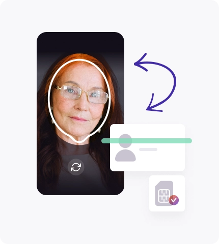 Identity verfication for Telecom Sector