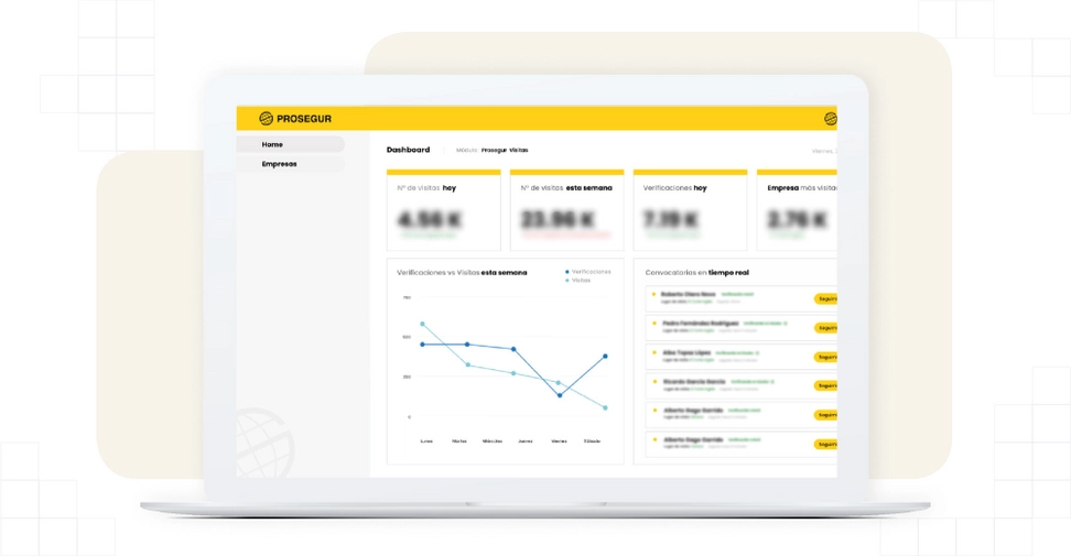 Central de prosegur en un ordenador portatil programa