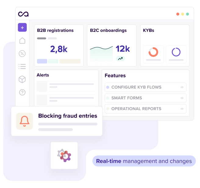 Monitoring and alerts module