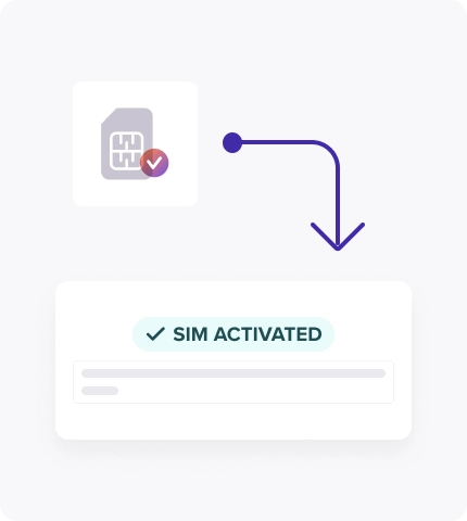 RPA Automation for telecom sector