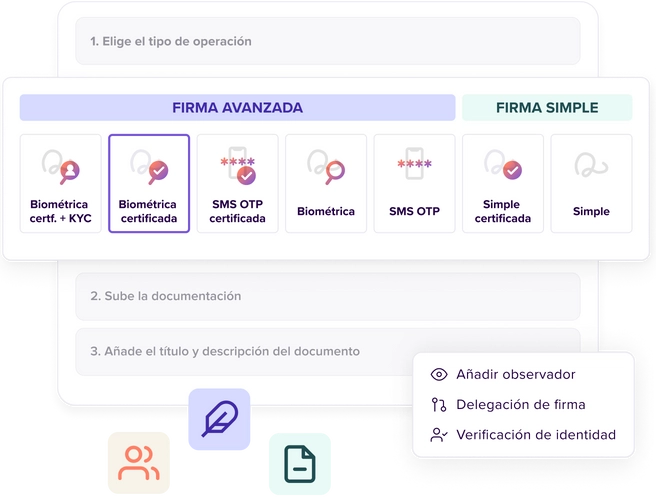 Tipos de firma en Tecalis Sign